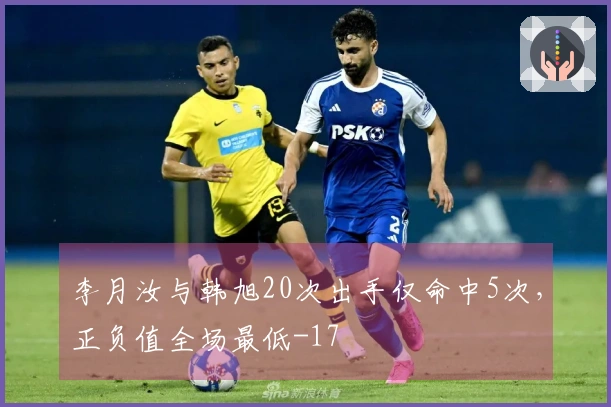 李月汝与韩旭20次出手仅命中5次，正负值全场最低-17